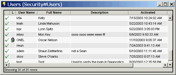 UG template for Help