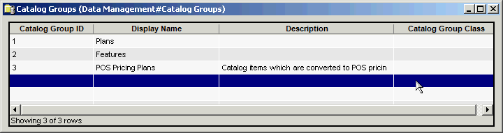 Catalog Groups