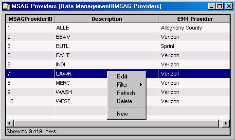 MSAGProviders