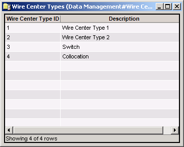WireCntrTypesList