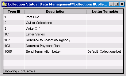 CollectionStatus