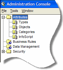 AdminAttributesNode